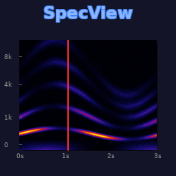 SpecView - Spectrogram Viewer